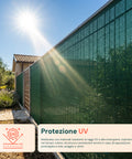 Rete Ombreggiante 1x5m - Schermatura 85% per Privacy e Sole