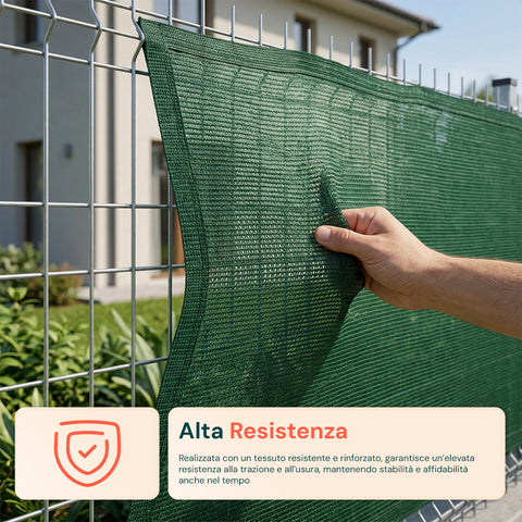Rete Ombreggiante 1x5m - Schermatura 85% per Privacy e Sole