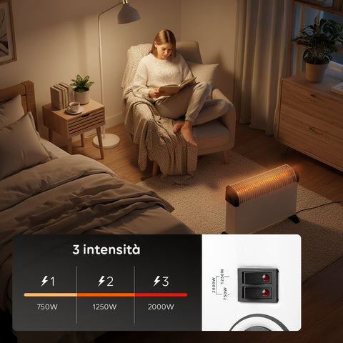 Termoconvettore elettrico Da Pavimento 2000w 51 x 10,5 x 38,5 cm Bianco