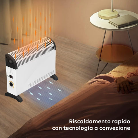 Termoconvettore elettrico Da Pavimento 2000w 51 x 10,5 x 38,5 cm Bianco