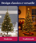 Albero Natalizio Classico – Rami Folti e Stabili, Altezza 150/180/210 cm