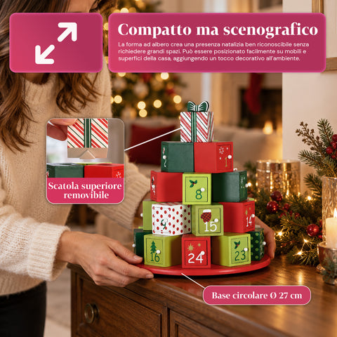 Calendriers de l’Avent – Version sapin avec tiroirs ou maisonnettes avec autocollants