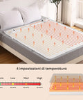 Coperta Termica Elettrica Coprimaterasso Lavabile con Riscaldamento Rapido e 4 Temperature