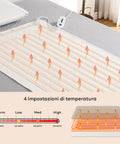 Coperta Termica Elettrica Coprimaterasso Lavabile con Riscaldamento Rapido e 4 Temperature