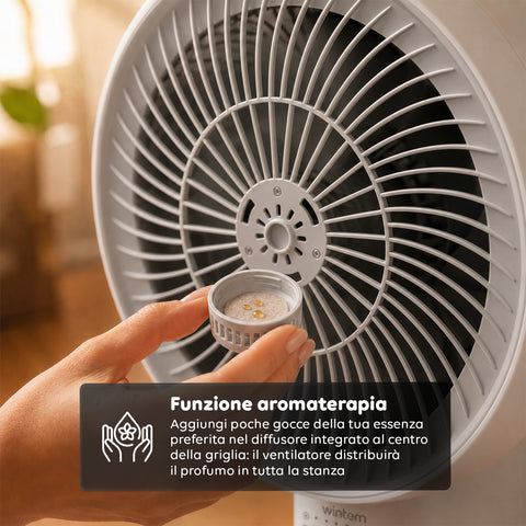 Ventilatore a Piantana Ricaricabile – 3 Altezze, Telecomando e Aromaterapia