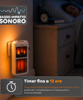Stufetta Elettrica da Parete 400W con Design Compatto e Temperatura Regolabile
