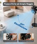 Ventilatore a Piantana 40W con 7 Pale in PP, 3 Velocità, Altezza Regolabile 80-100cm – Oscillazione Orizzontale 60° e Inclinazione 45°