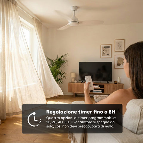 Device Trasmettitore e Ricevitore per Ventilatore da Soffitto con Telecomando – Controllo Luce, Timer e 3 Velocità – Universale ad Alta Efficienza – Risparmio Energetico e Avviamento Immediato