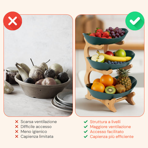 Alzatina Porta Frutta 3 Ripiani con Cestelli in Bambù Salvaspazio