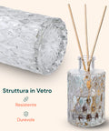 Set 15 Vasetti in Vetro Trasparente per Fiori e Centrotavola Varie Forme e Misure