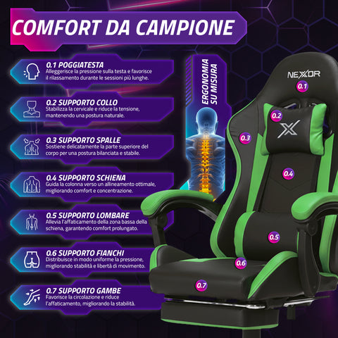 Sedia Gaming Reclinabile con Poggiapiedi Estraibile ,Cuscino Lombare e Poggiatesta