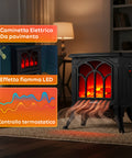 Camino Elettrico Decorativo 1500W con Termostato – Stufa Persefone