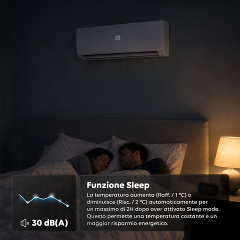 Climatizzatore inverter con controllo Wi-Fi da app