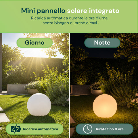 Lampada Solare da Giardino con Telecomando, Luci LED RGB+Bianco, 8 Ore, Batteria Li-ion, Picchetto e Pannello Solare Integrato