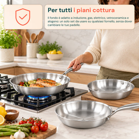 Ensemble de 3 poêles en acier inoxydable tri-ply 20-24-28 cm | Fond compatible avec l’induction, adapté à tous les types de plaques de cuisson et à une utilisation au four
