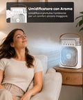 Ventilatore Portatile Ricaricabile Usb Nebulizzatore Serbatoio 600ml con Batteria Litio