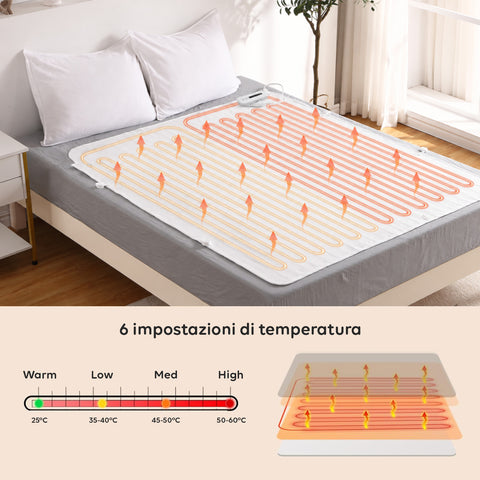 Couverture chauffante électrique pour matelas avec chauffage rapide et 6 températures