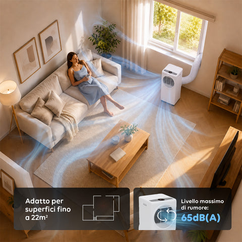 Kit installazione a finestra del condizionatore portatile 9000 BTU