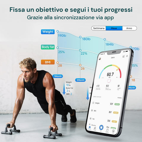 Bilancia digitale smart disponibile in 2 colorazioni nero e bianco, spedizione in base alla disponibilità di magazzino per ogni ambiente