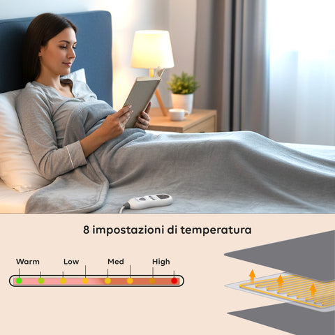 Coperta Termica Matrimoniale Fluffy per Letto e Divano in Flanella con Timer 9H