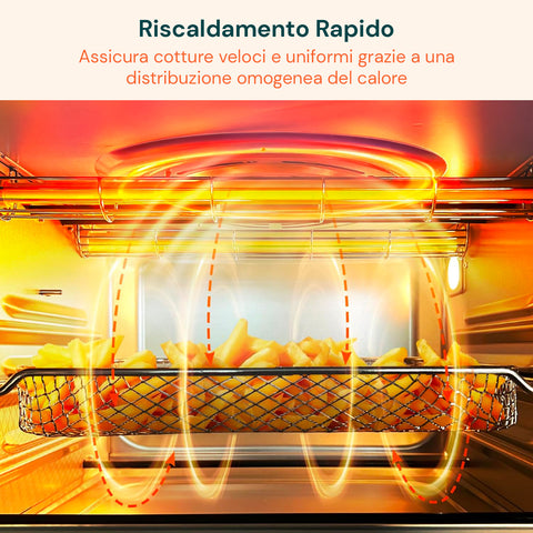 Forno Elettrico Ventilato 70L Acciaio Inox con Timer e Termostato