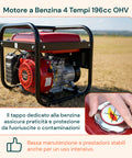 Gruppo Elettrogeno Portatile Doppia Uscita 220V / 380V per Campeggio e Cantiere