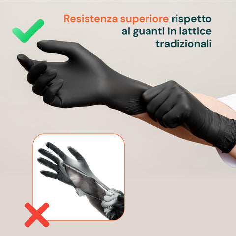 Guanti Nitrile Neri Senza Polvere – Set 100/1000 Pz Taglia M/L