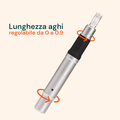 Dr. Fuchs Microneedling Rigenera Pelle Trattamento Rughe