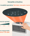 Raffrescatore Aria 3in1 11 Litri Con Umidificatore, Purificatore E Timer