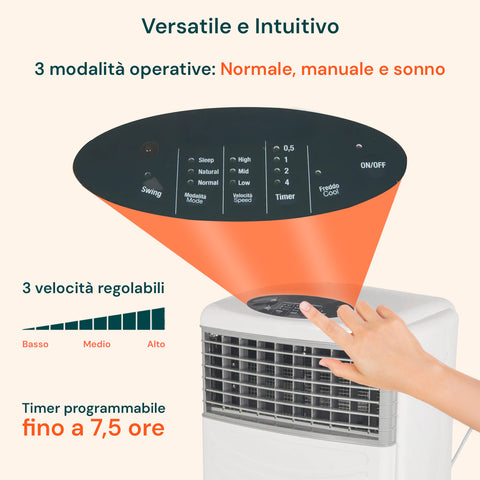Raffrescatore Aria 3in1 11 Litri Con Umidificatore, Purificatore E Timer