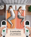 Coperta Elettrica Riscaldata Coprimaterasso in Lana Sintetica - Timer e 9 Temperature