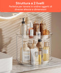 Set 2 Organizer Rotanti 360° Impermeabili 2 Livelli per Cosmetici e Bagno