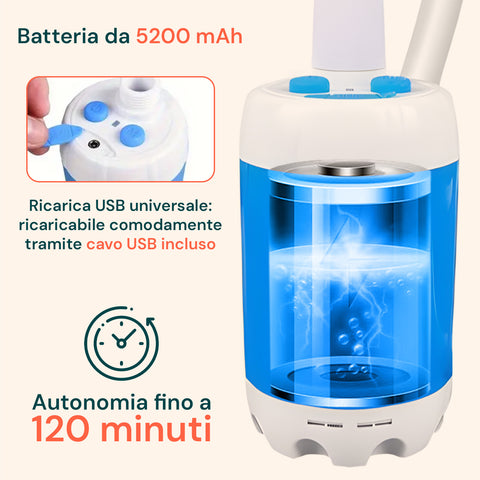 Doccia Portatile 5200 mAh per Campeggio – 120 Min Di Autonomia e Ricarica USB