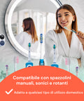 Sterilizzatore UV per Spazzolini da Denti – Disinfezione Automatica 24/7