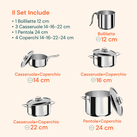Batteria pentole La Divina 9 pezzi bollilatte 12cm casseruole 14-16-22cm pentola 24cm coperchi
