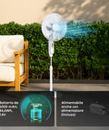 Batteria da 6000 mAh, 44,4Wh, 7,4V alimentabile anche con alimentatore incluso per autonomia massima e versatilità