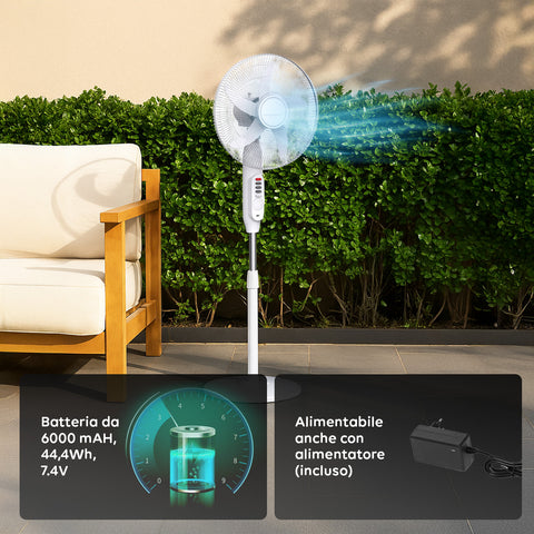 Batteria da 6000 mAh, 44,4Wh, 7,4V alimentabile anche con alimentatore incluso per autonomia massima e versatilità