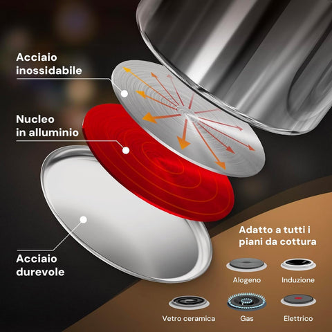 Avilia Batteria Pentole Completa Diana 12 Pezzi in Acciaio Inox Design Moderno Compatibile Induzione e Gas Elettrico Ean-8056897151778