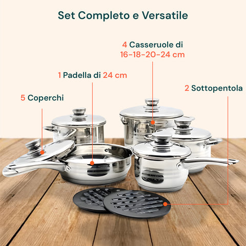 Avilia Batteria Pentole Completa Diana 12 Pezzi in Acciaio Inox Design Moderno Compatibile Induzione e Gas Elettrico Ean-8056897151778