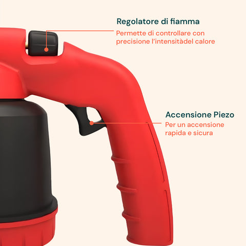 Saldatore a Gas Hellfire con Triplo Brevetto e Accensione Piezo
