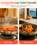 Padella 24 cm in Alluminio 100% Riciclato con Fondo per Induzione