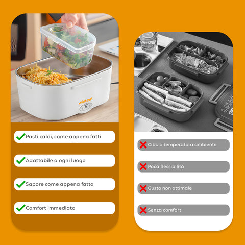 Confronto vantaggi scaldavivande elettrico Lunchy+ vs lunch box tradizionale: pasti caldi, comfort e sapore ottimale