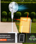 Conversione energetica del 21% con lunghezza cavo 4,5mt, scelta ecologica e sostenibile per ventilazione senza bolletta elettrica