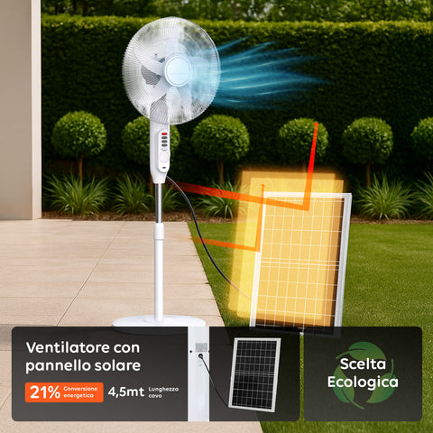 Conversione energetica del 21% con lunghezza cavo 4,5mt, scelta ecologica e sostenibile per ventilazione senza bolletta elettrica