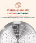 Casseruola Alta in Alluminio 16/20/24 cm con Manico Inox – Forno e Gas