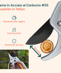 Forbici Da Giardino Con Lame In Acciaio Al Carbonio