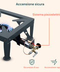 Fornellone a Gas 7,5 Kw con Termocoppia e Bruciatore da 170mm
