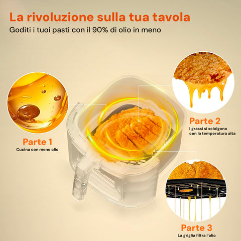 Friggitrice ad Aria 7,5L 1600W Nera Digitale, Pannello LED, Timer 60 Min, 4 Funzioni Cottura, Parti Lavabili Ean-8051597871155