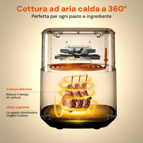 Friggitrice ad Aria 7,5L 1600W Bianca Digitale, Pannello LED, Timer 60 Min, 4 Funzioni Cottura, Parti Lavabili Ean-8051597871155