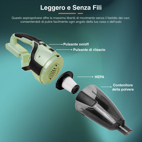 immagine-2-kombo-aspirapolvere-manuale-a-batteria-con-2-prolunghe-per-pavimenti-540ml-20v-230hz-ean-8054134478886